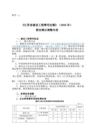 2025版程费用定额营改增后调整内容说明