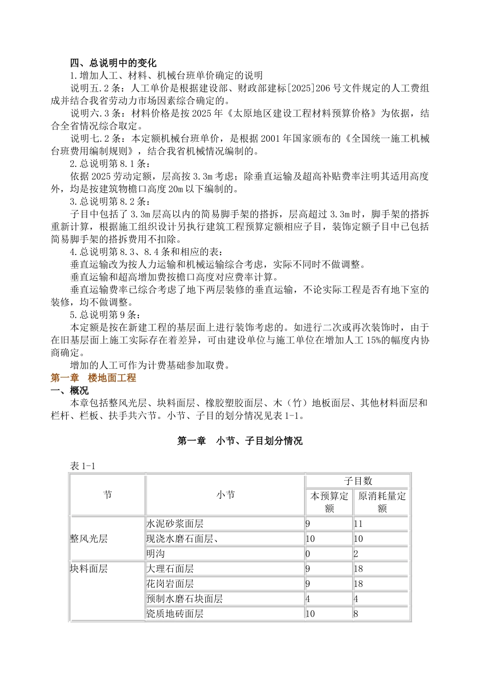 2025版装饰工程预算定额说明_第3页