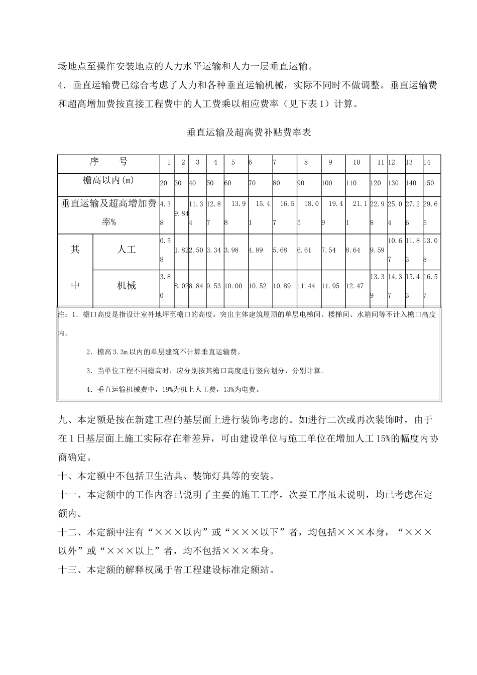 2025版装饰工程预算定额说明及计算规则_第3页