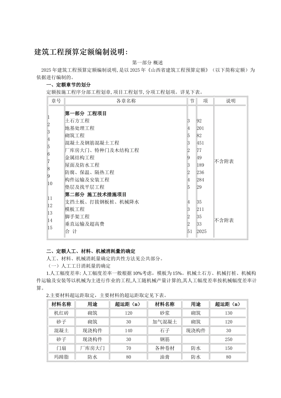 2025版预算定额、费用定额交底37页_第3页