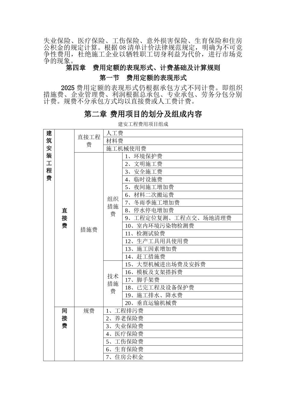 2025版费用定额与2025版费用定额对比说明_第3页