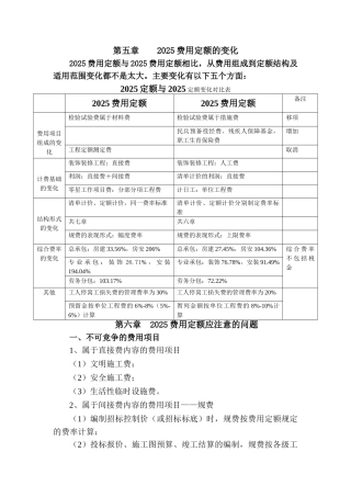 2025版费用定额与2025版费用定额对比说明