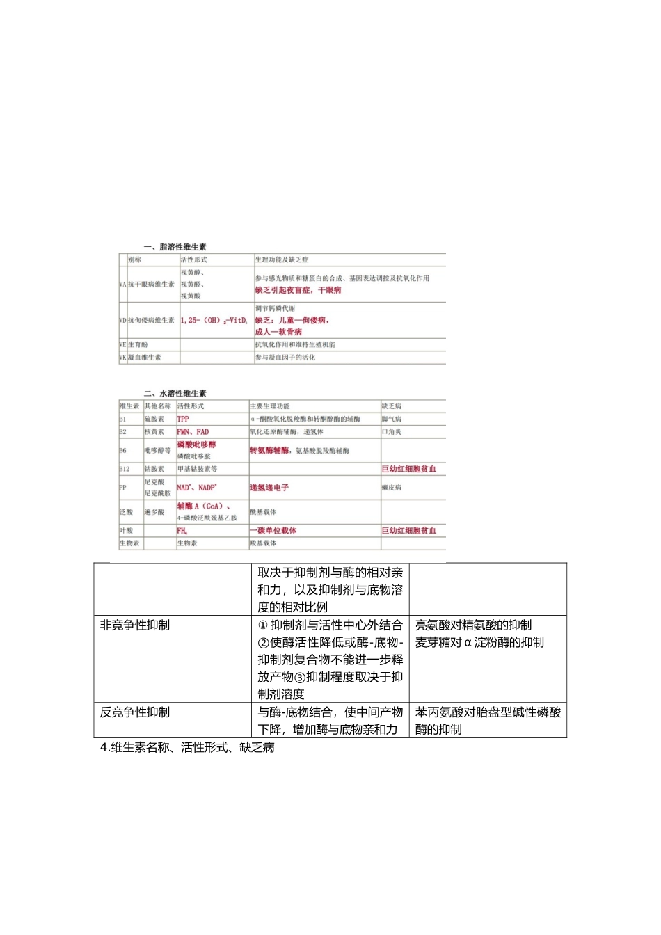2025级临床生物化学_第3页