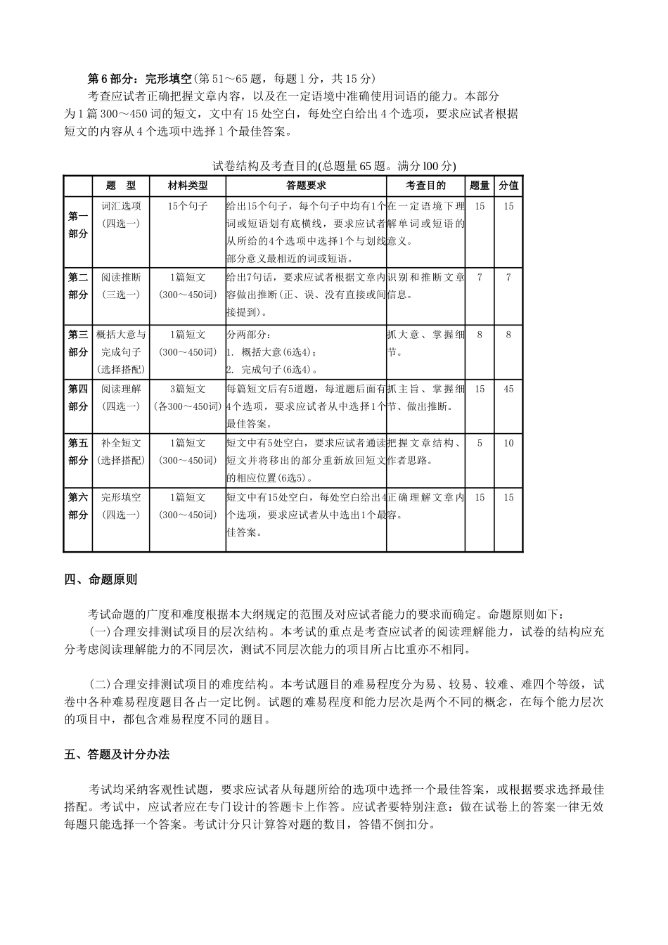 2025职称英语考试大纲_第3页