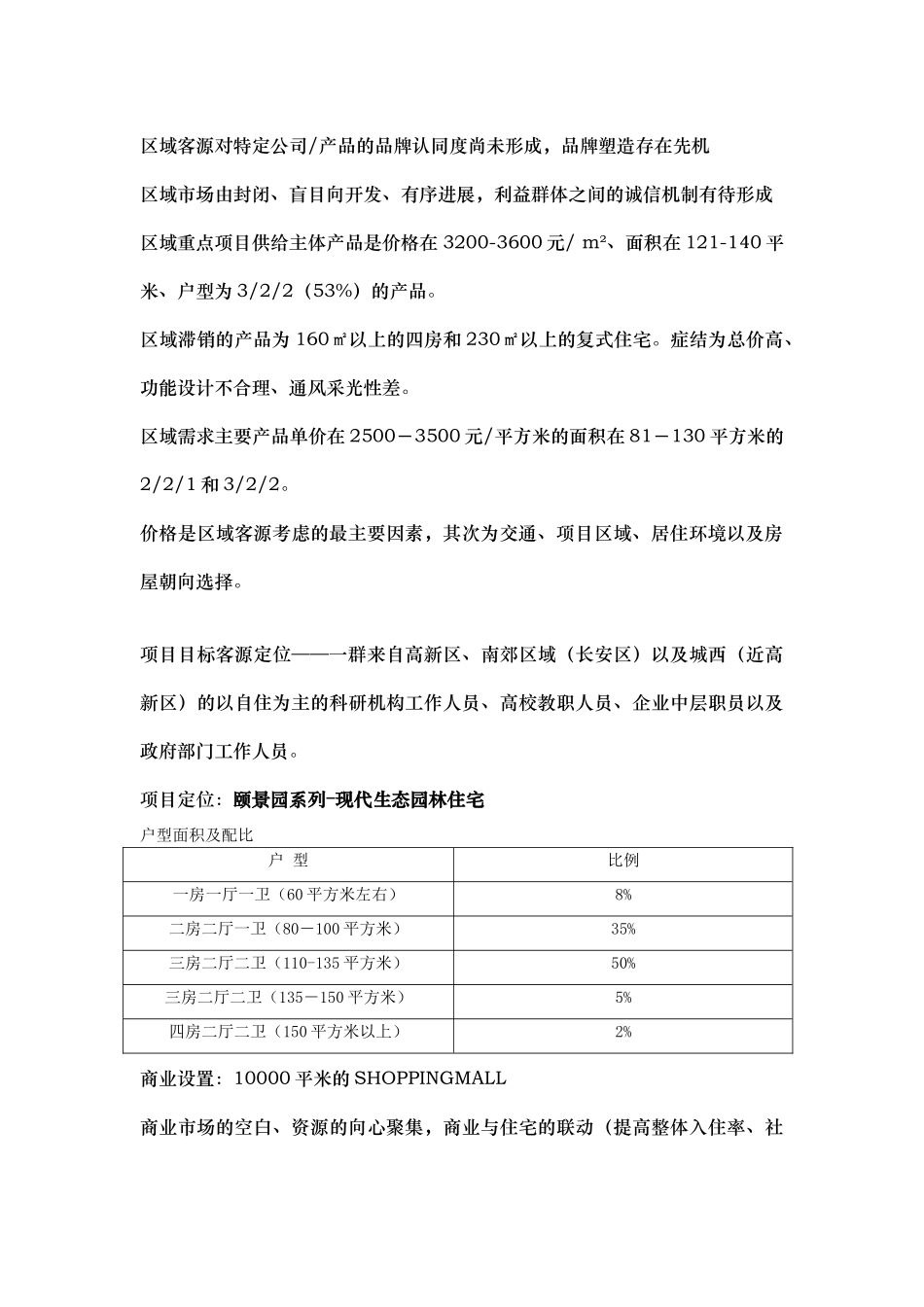 2025西安高新区项目产品定位报告_第3页