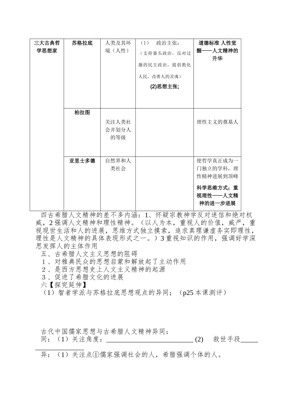 2025课标实验版必修3《西方人文主义思想的起源导》word学案_第2页
