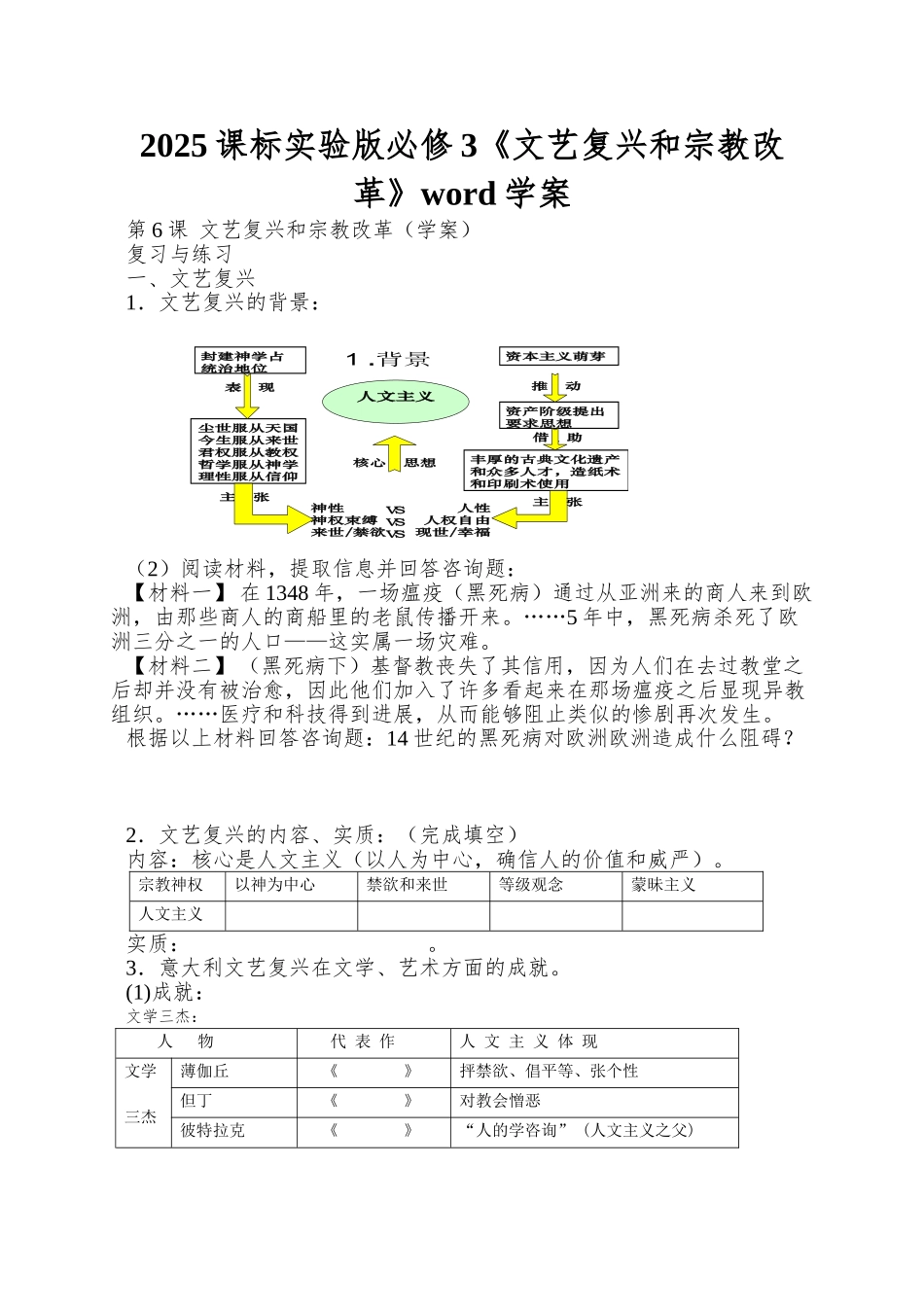 2025课标实验版必修3《文艺复兴和宗教改革》word学案_第1页