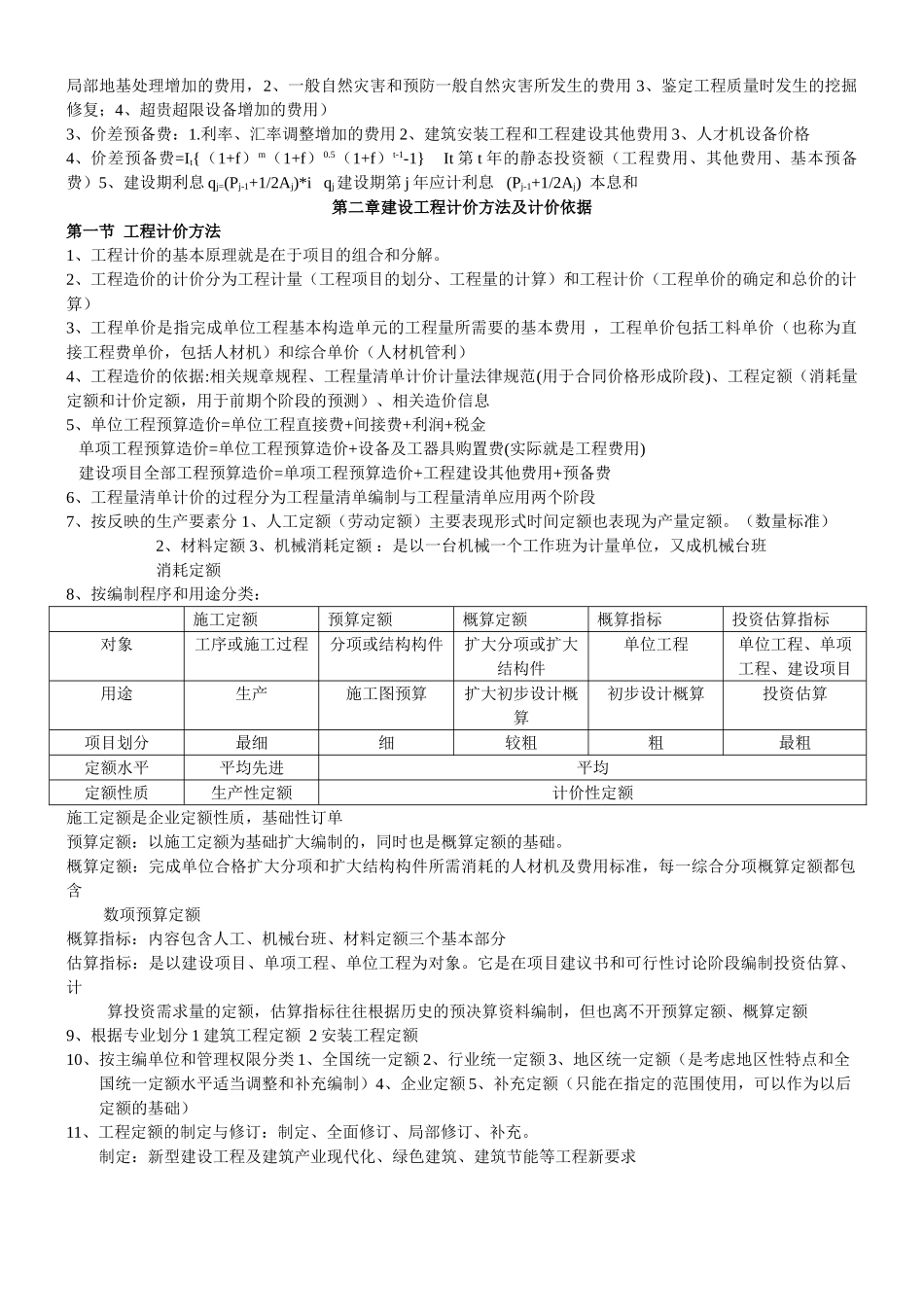 2025造价知识点总结--建设工程计价_第3页