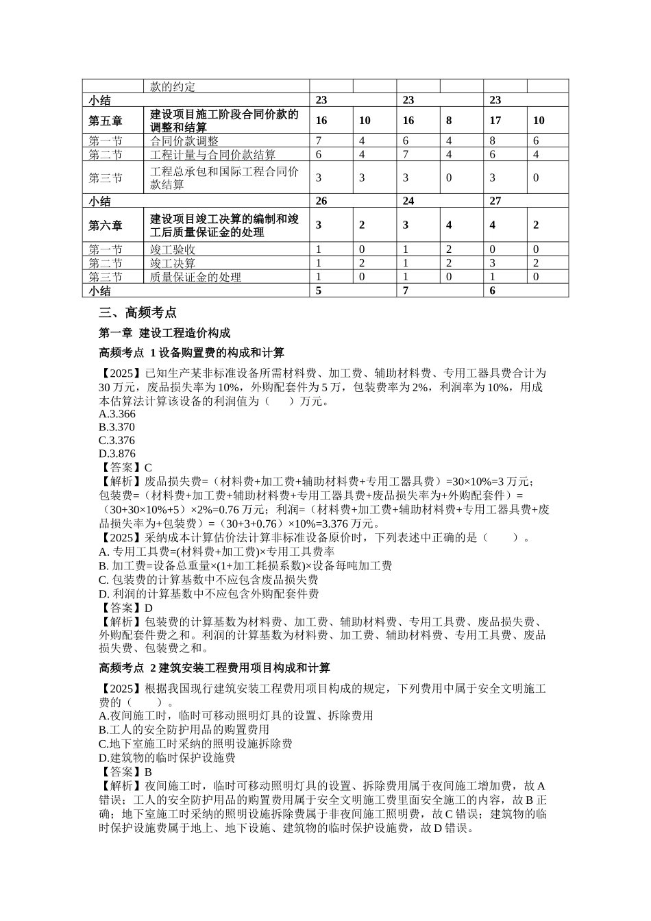 2025造价计价速记手册-精简版_第2页