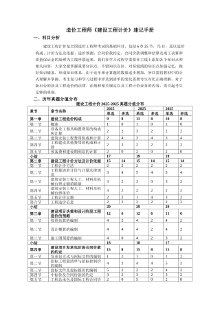 2025造价计价速记手册-精简版