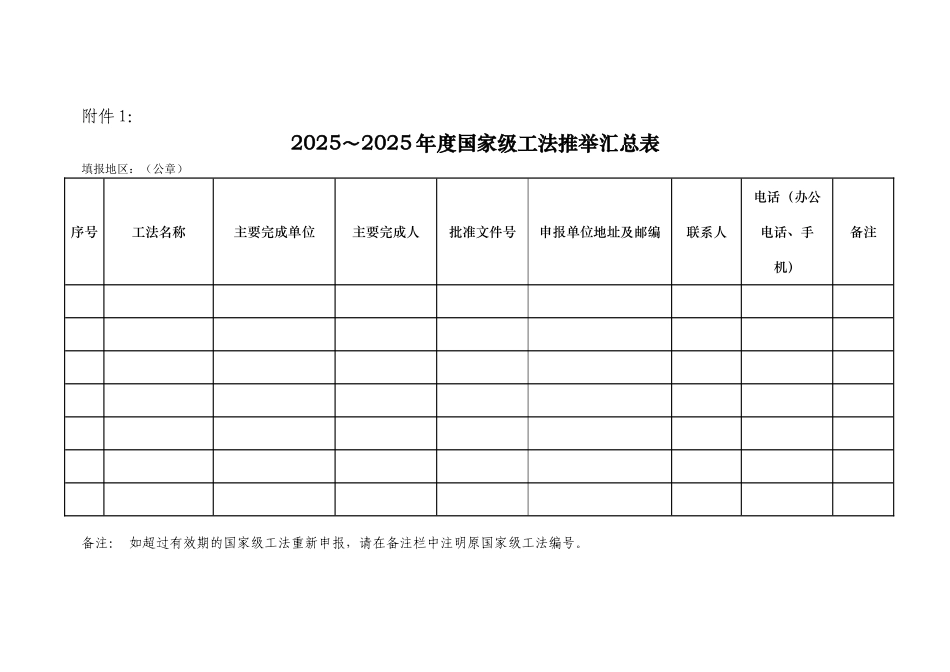 2025～2010年度国家级工法推荐汇总表-附件1_第1页