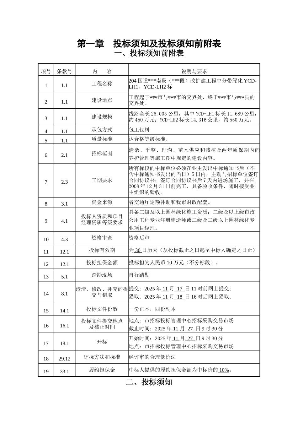 204国道某路段改扩建工程中分带绿化工程施工招标文件_第2页