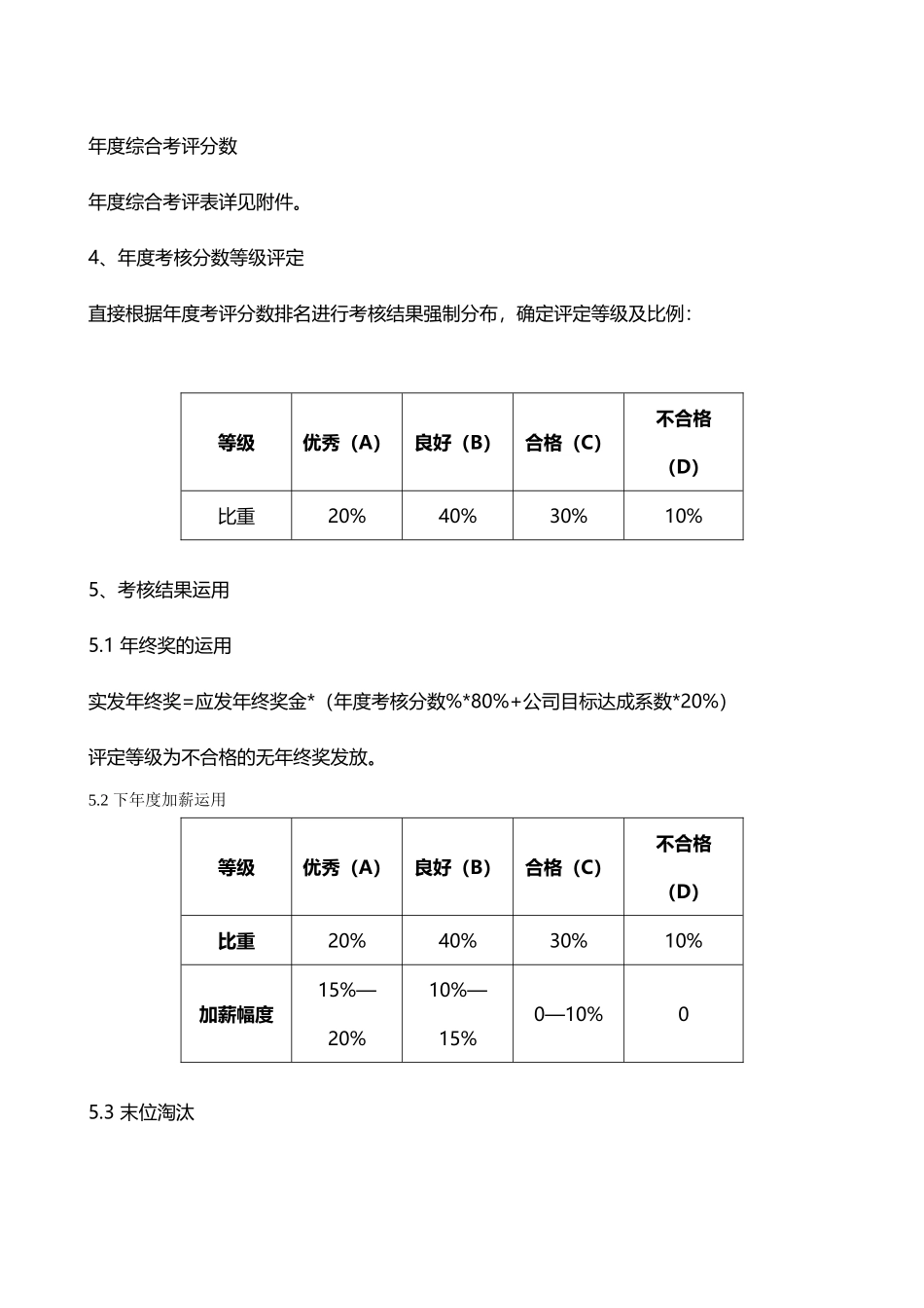 20××年员工年度考核实施方案_第3页