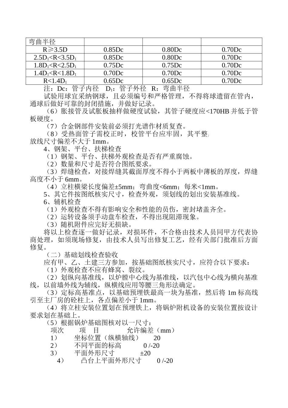 20吨锅炉安装施工方案_第2页