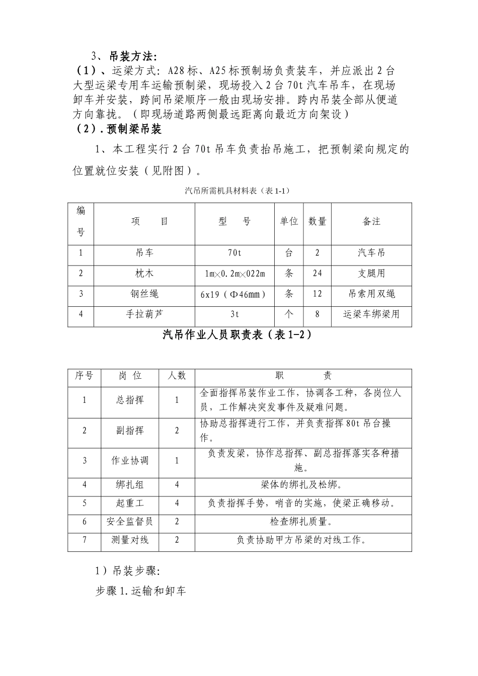 20米箱梁安装施工方案技术交底资料_第2页