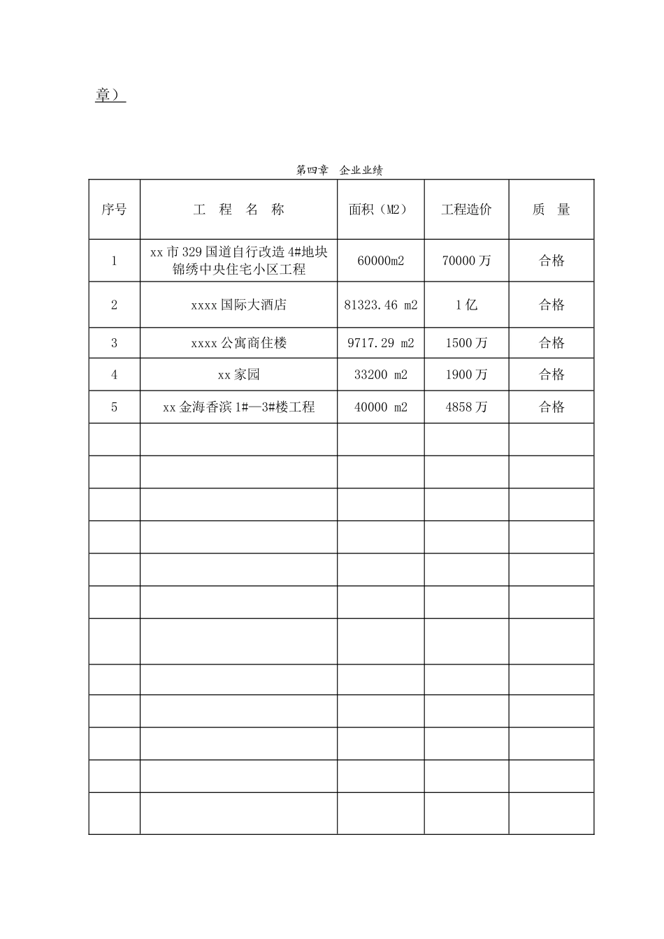 210页框剪结构办公楼工程监理投标大纲_第3页