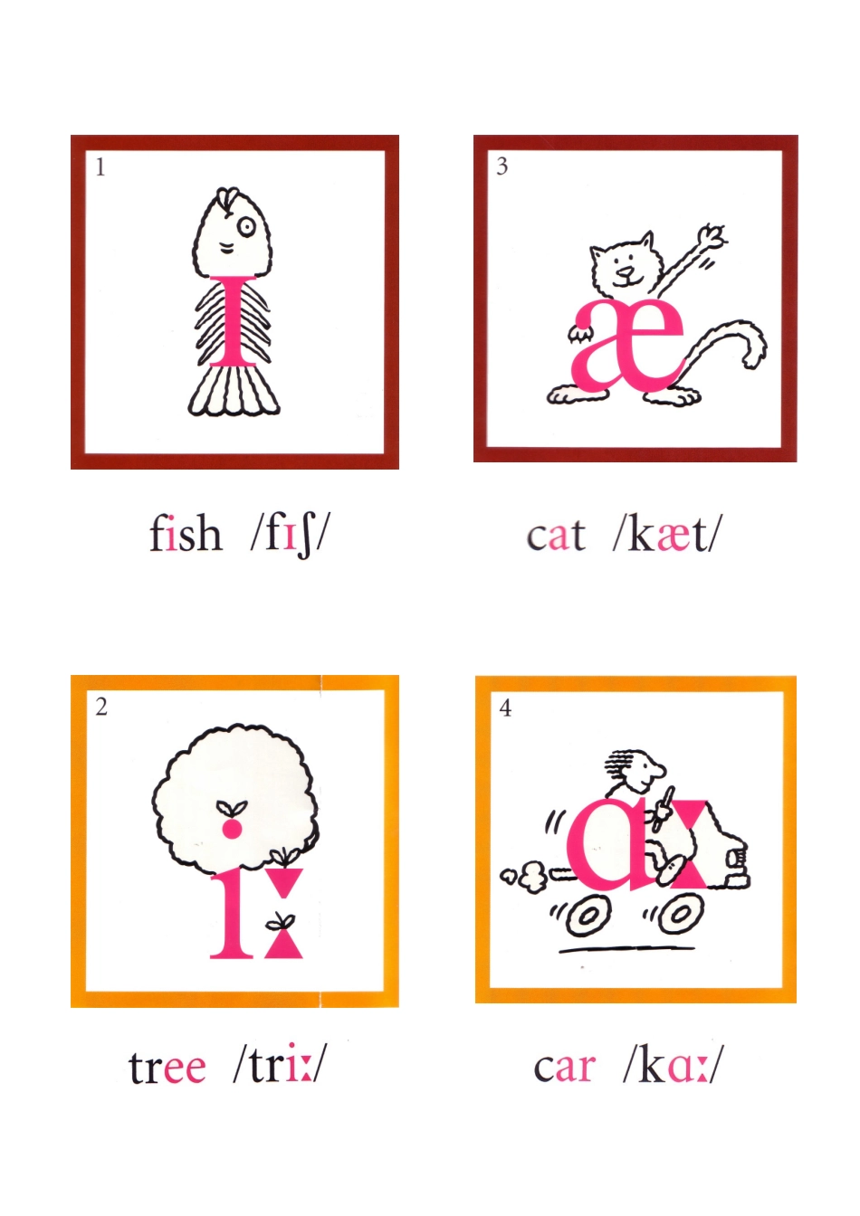 21.-48个国际音标卡片_第1页