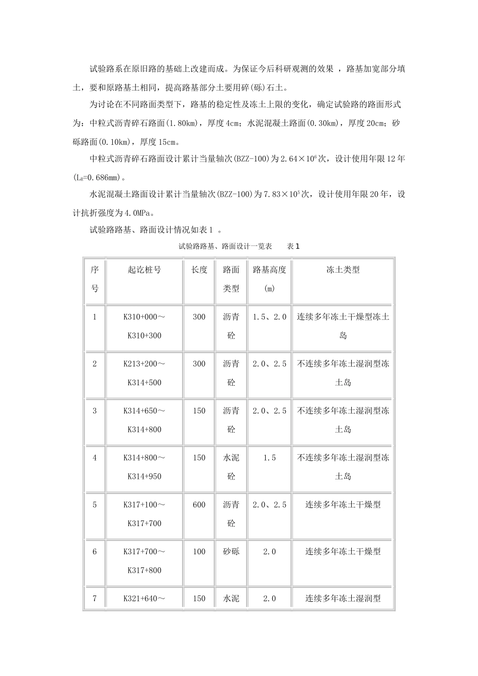 214线退化性多年冻土地区试验路设计_第3页