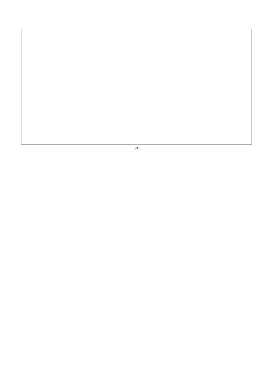 215财务会计核心运作流程_第2页