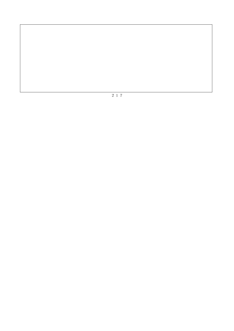 217财务会计核心运作流程_第2页