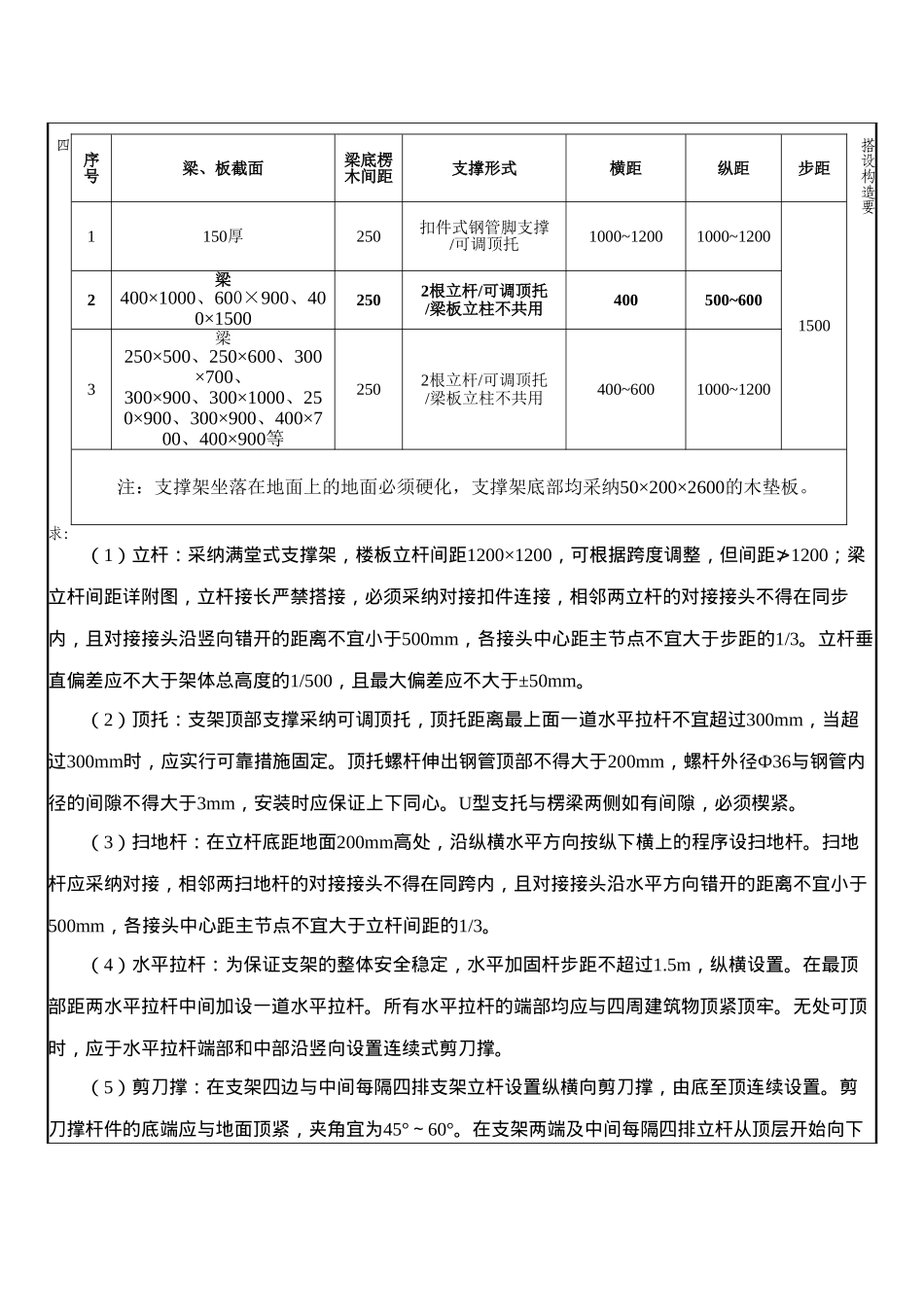 216B模板工程技术交底课件_第2页
