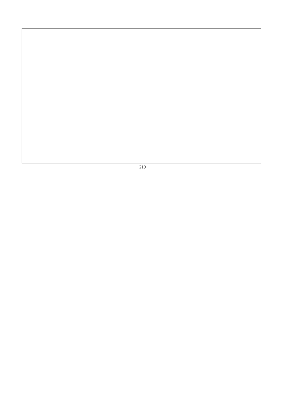 219财务会计核心运作流程_第2页