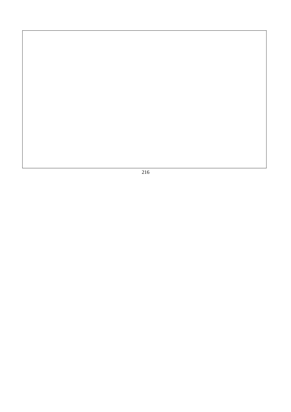 216财务会计核心运作流程_第2页