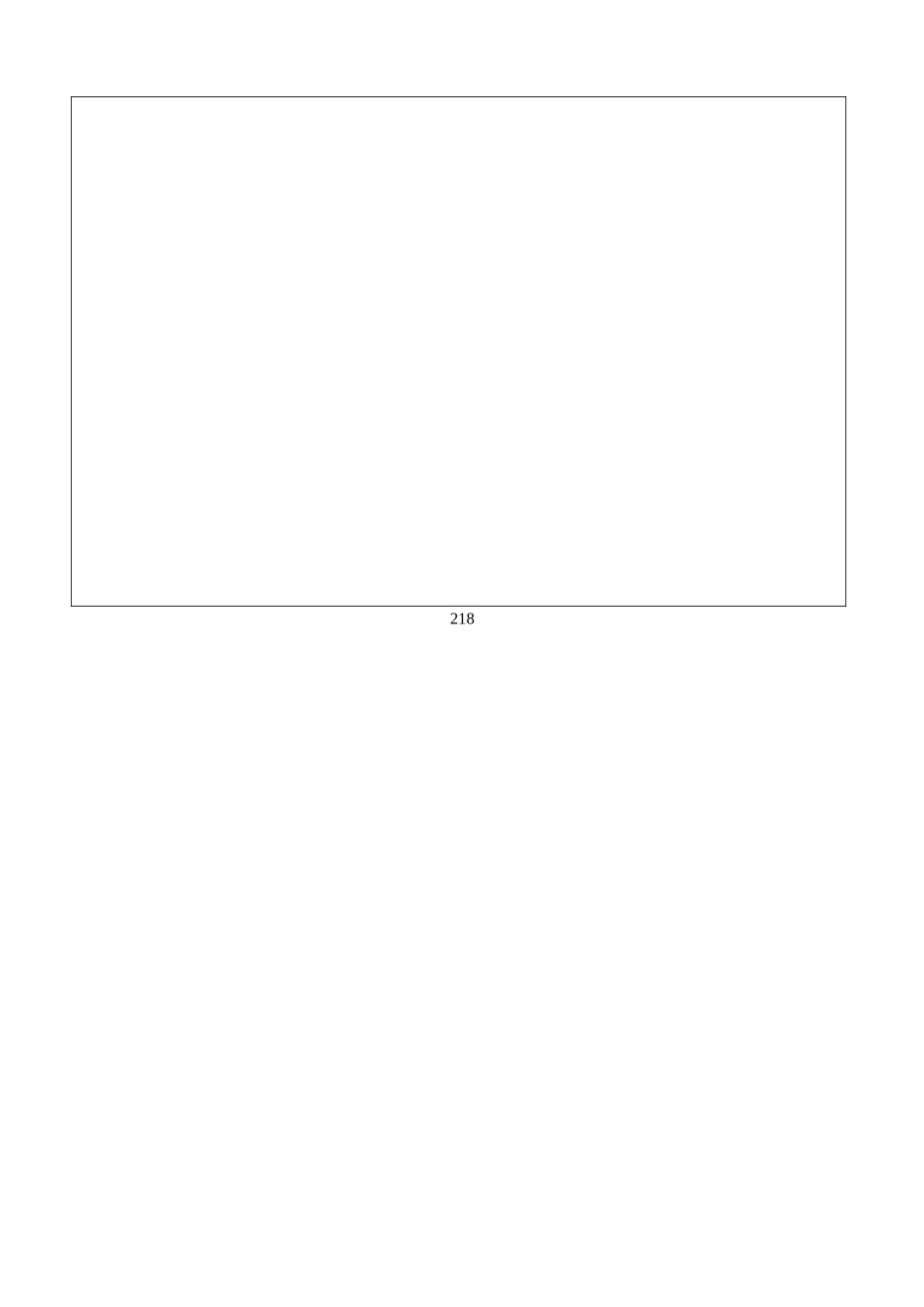 218财务会计核心运作流程_第2页