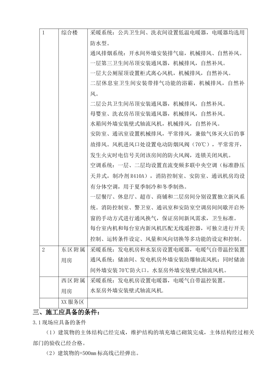 21、XX服务区通风空调施工方案_第3页