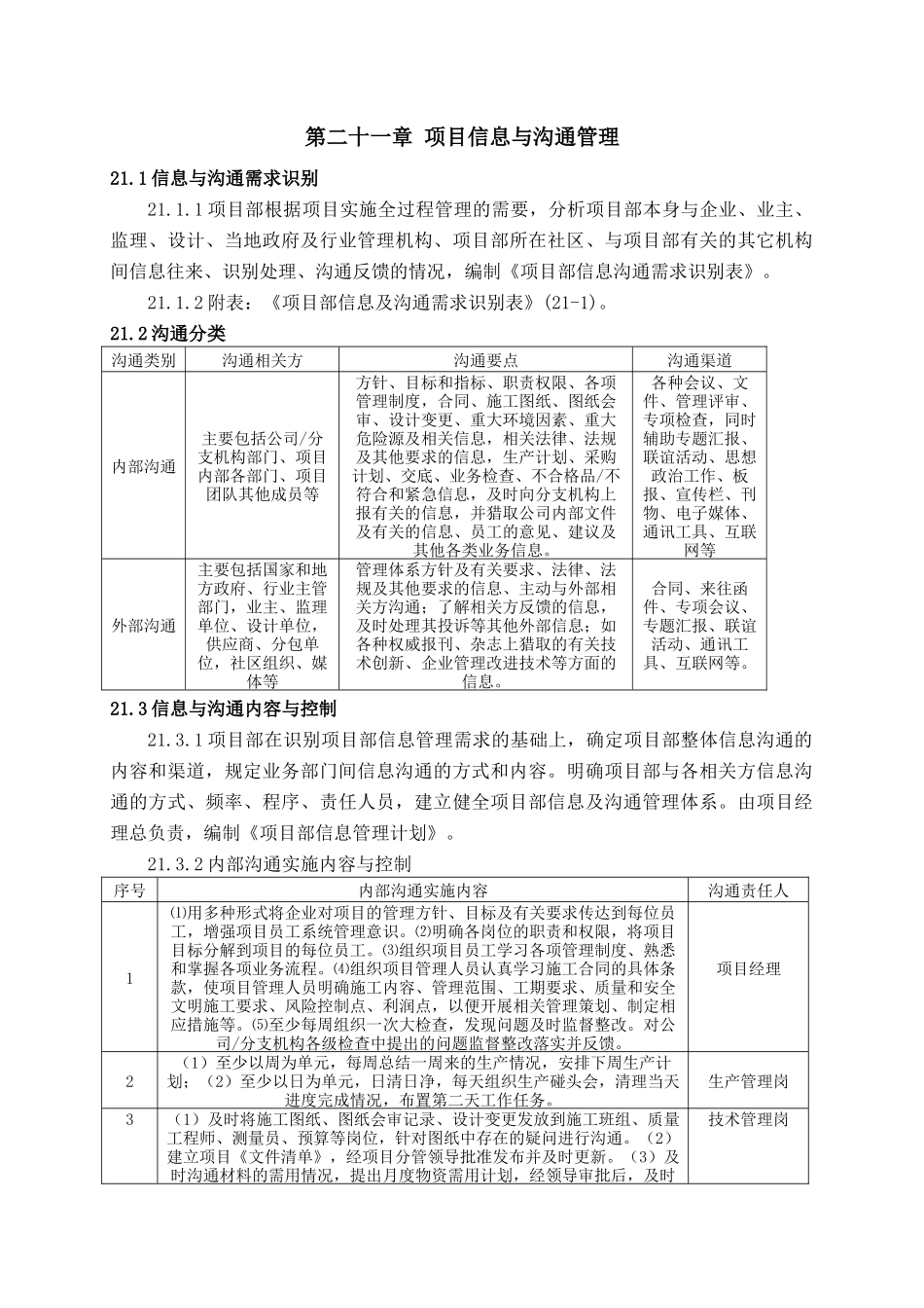 21项目信息与沟通管理企管部_第1页