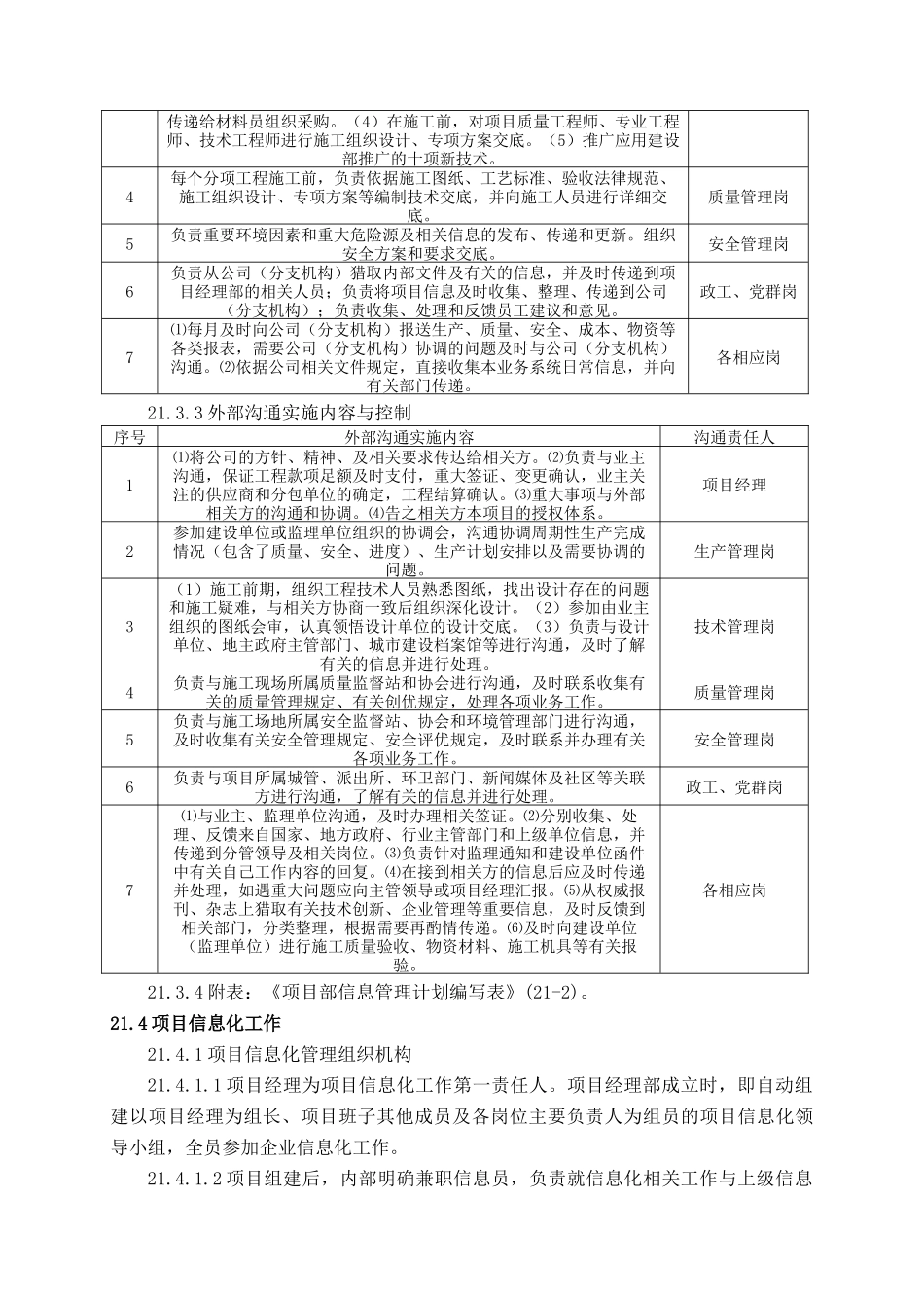 21项目信息与沟通管理企管部_第2页