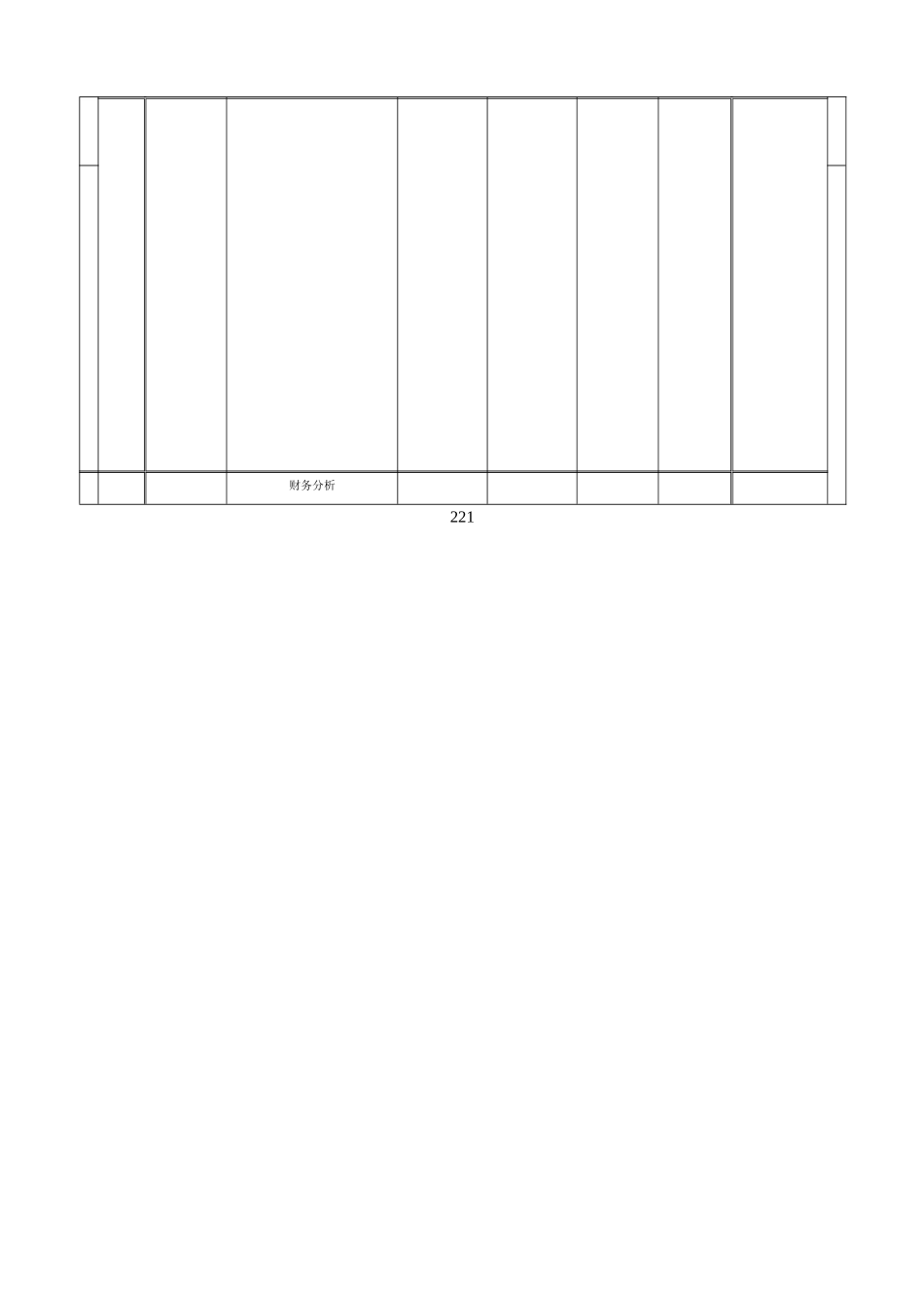 221财务会计核心运作流程_第2页