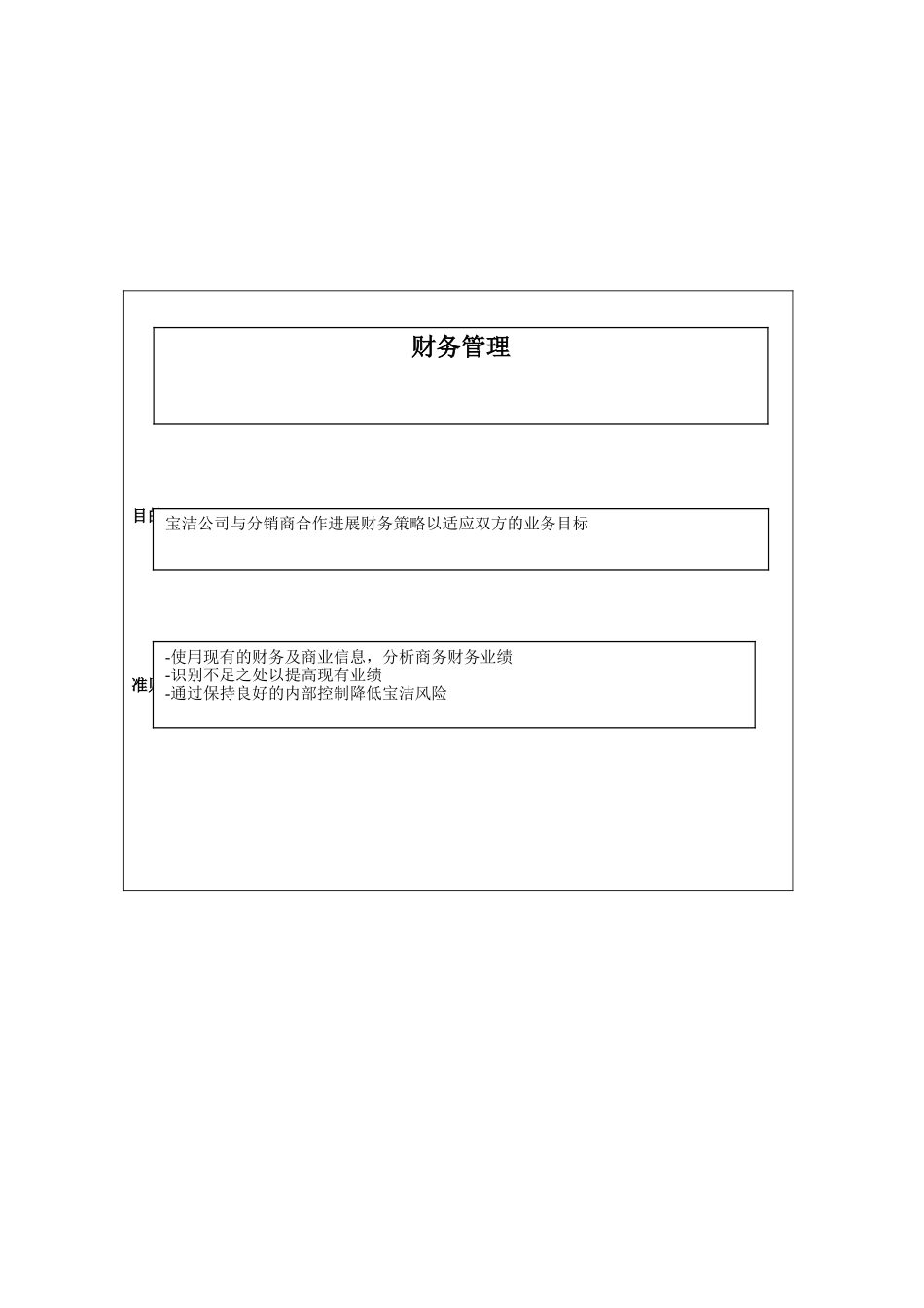 223财务管理目的与准则_第1页