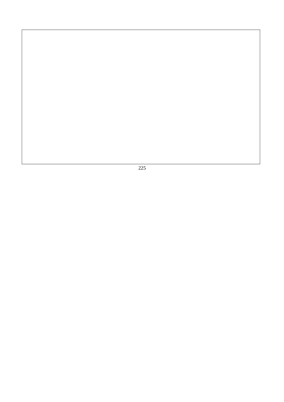 225财务管理核心流程_第2页