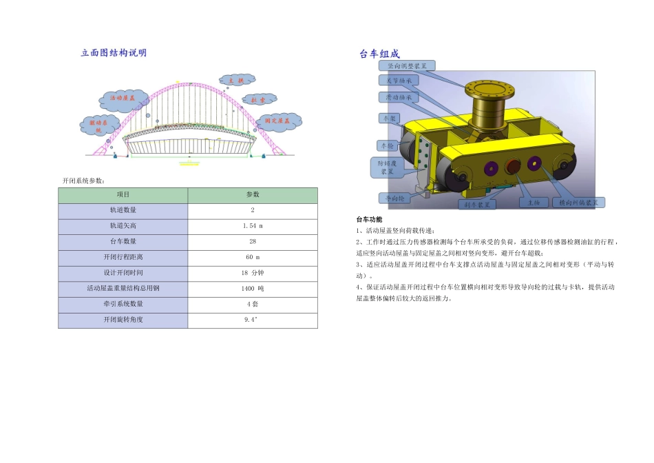 23-第二十三章-类似工程业绩及情况介绍_第2页