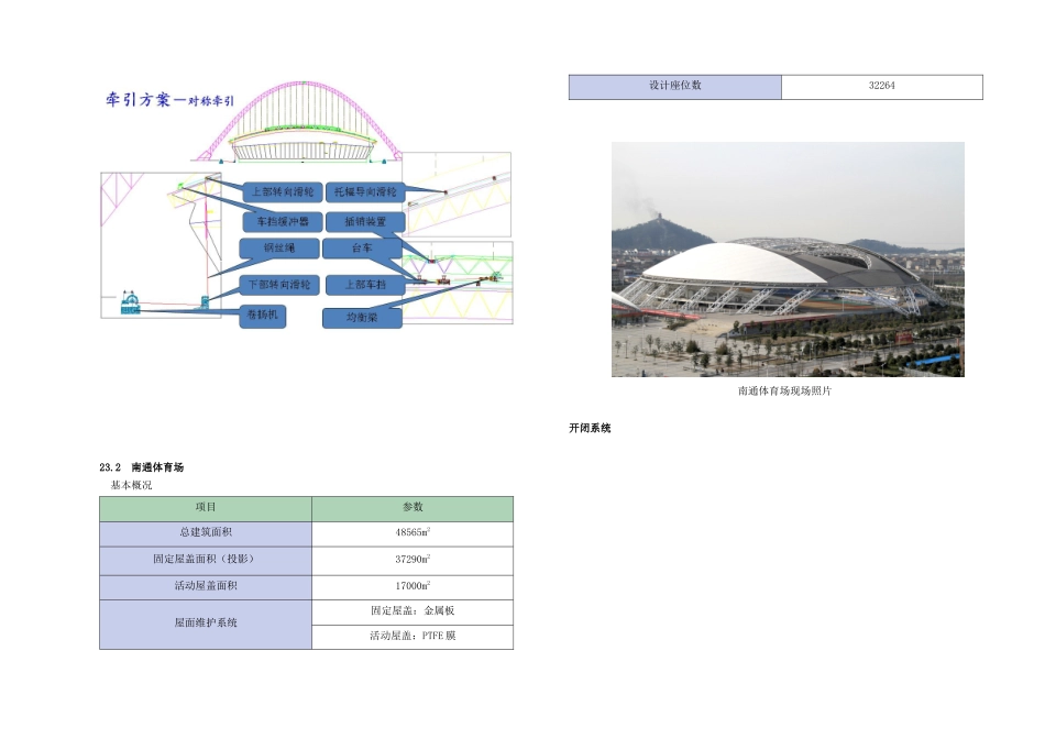 23-第二十三章-类似工程业绩及情况介绍_第3页