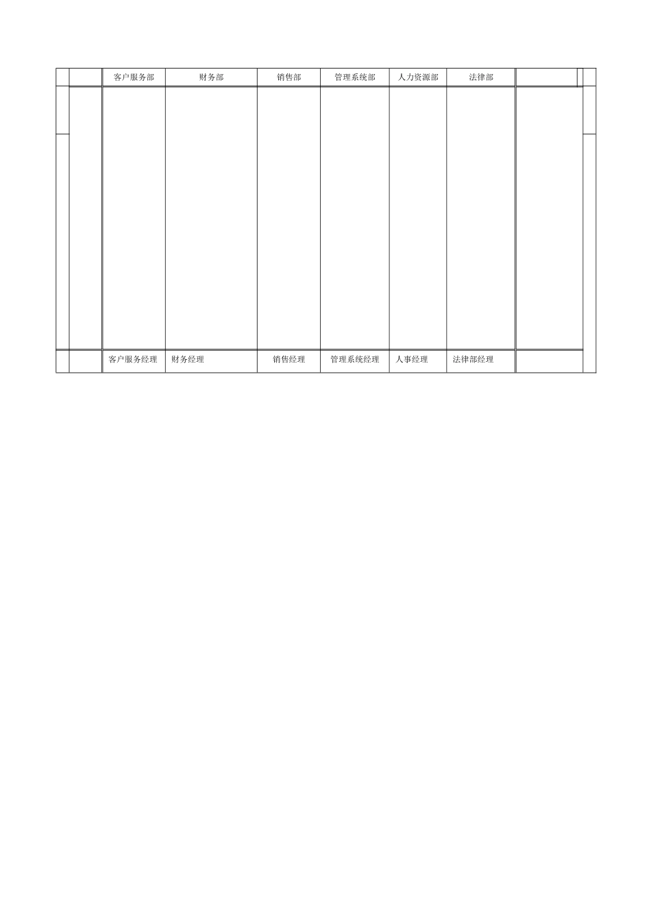 231财务内部控制流程_第2页