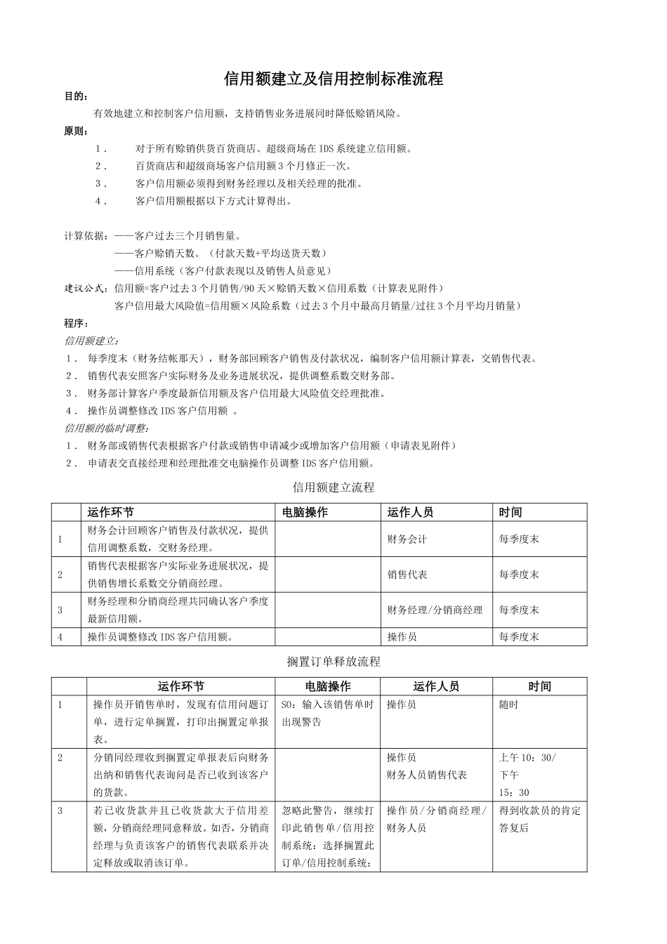 237信用额建立及信用控制标准流程_第1页