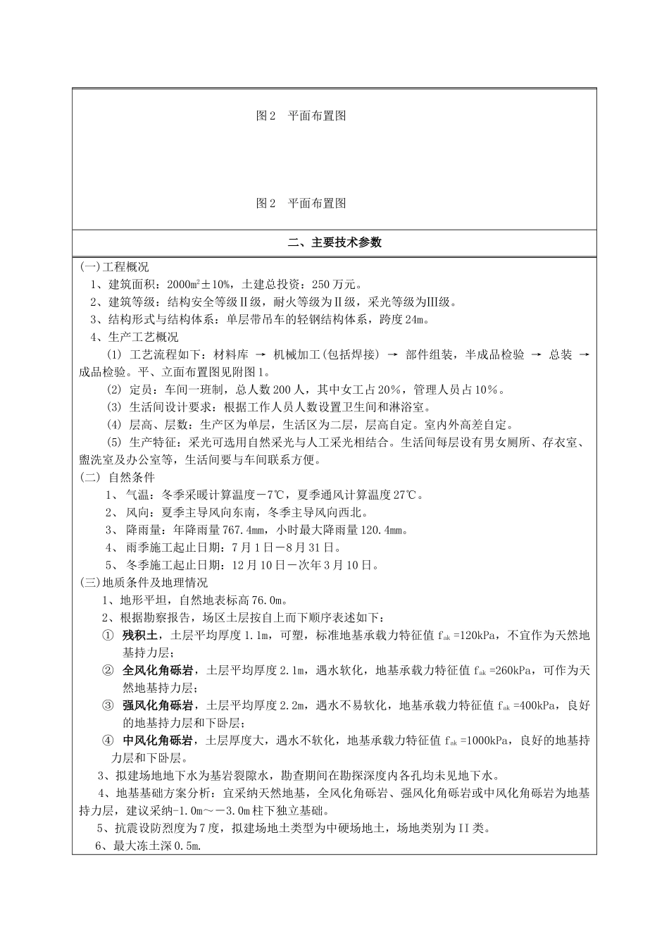 24米跨门式刚架厂房结构计算书_第2页