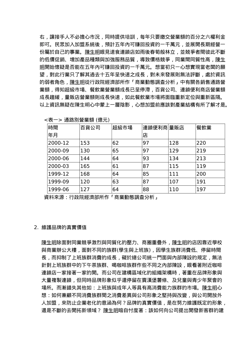 273-麦当劳的品牌资产_第2页