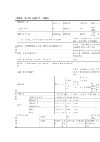 28层框剪结构住宅楼建筑工程造价分析(建筑面积：49524