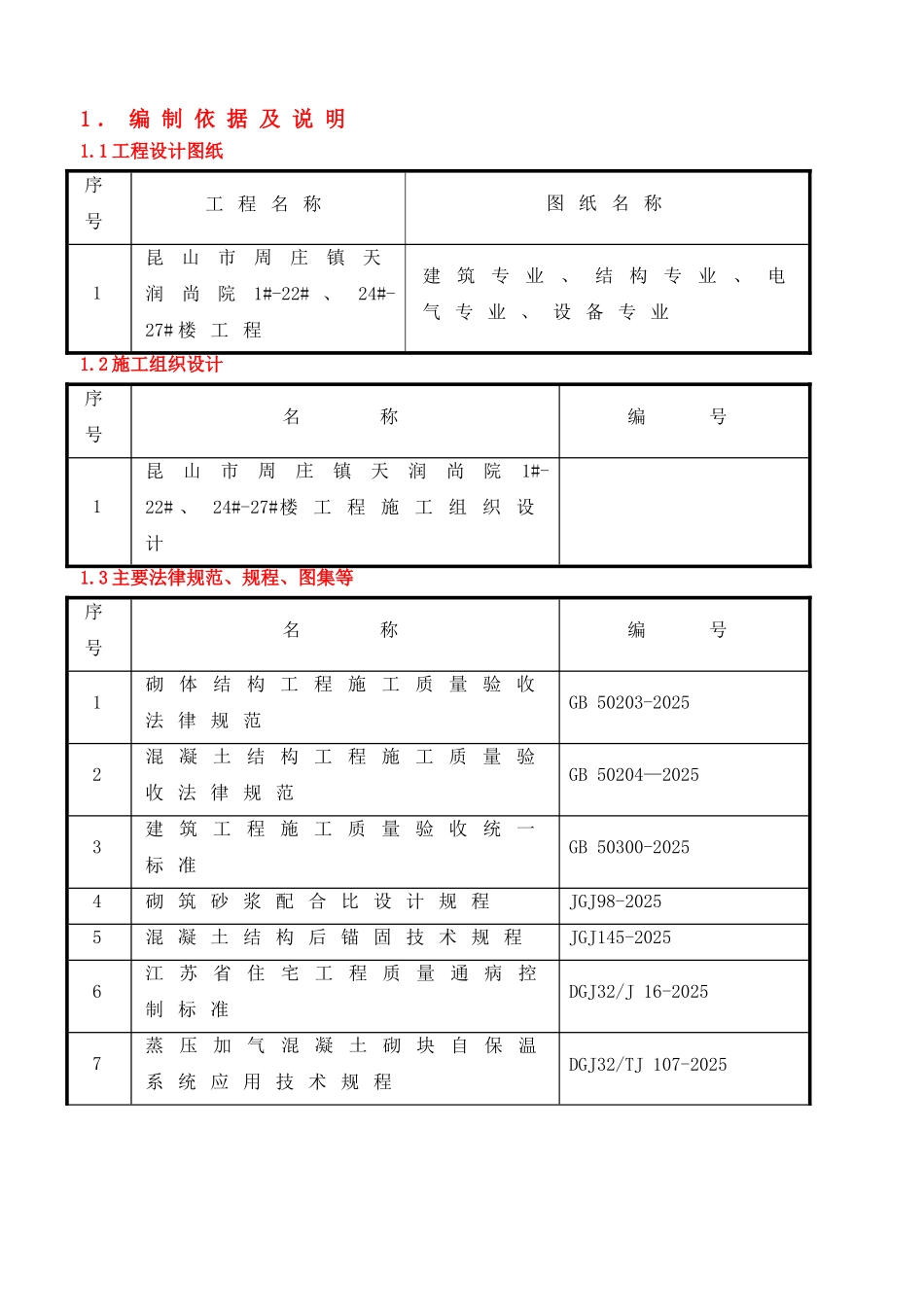 28栋剪力墙结构住宅楼项目砌体结构施工方案_第1页