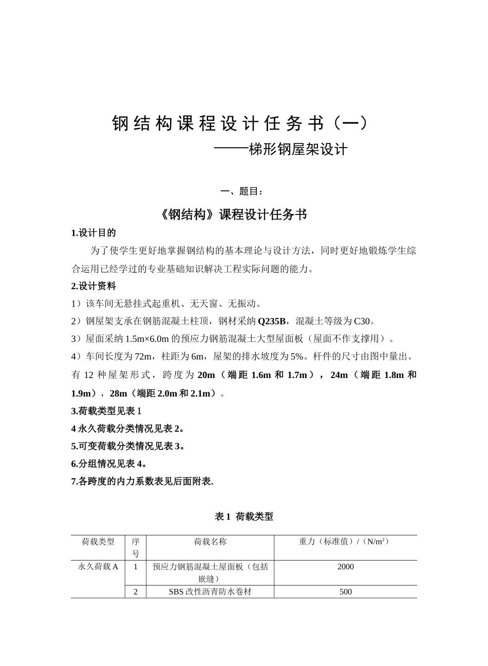 28米跨平坡梯形钢屋架课程设计计算书_第1页