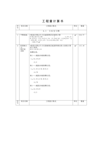 2973平米六层住宅楼工程量计算及清单报价