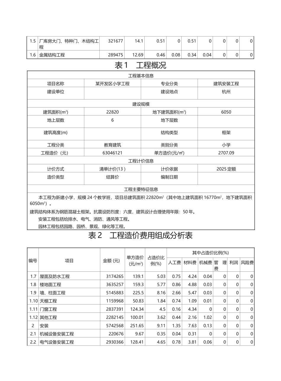 2万平方小学工程造价指标_第2页