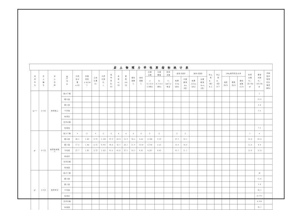 2号大桥工程地质评价_第3页