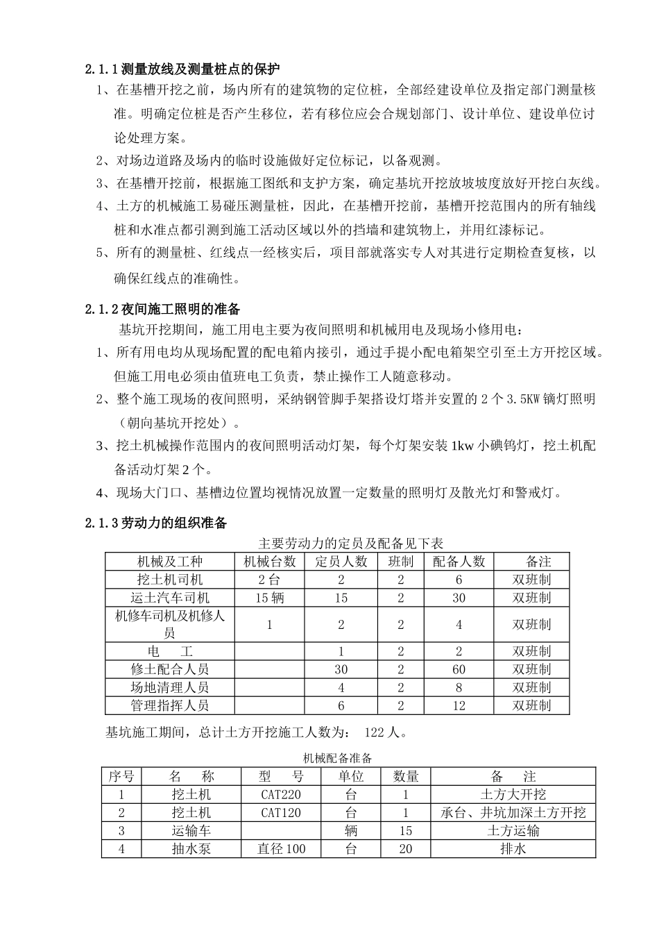 2土方开挖工程施工方案_第2页
