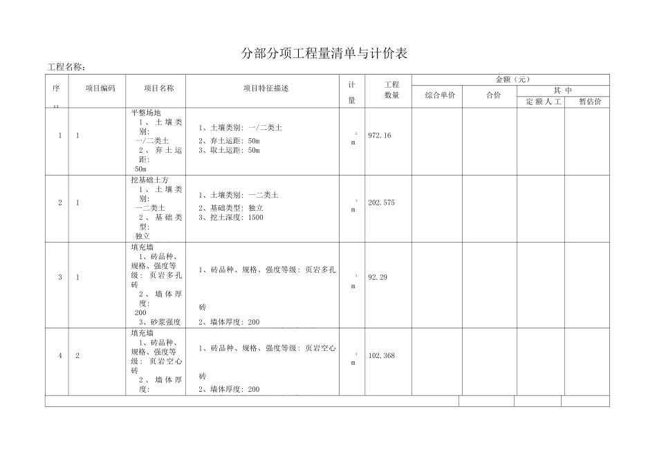 2层办公楼招标工程量清单_第2页