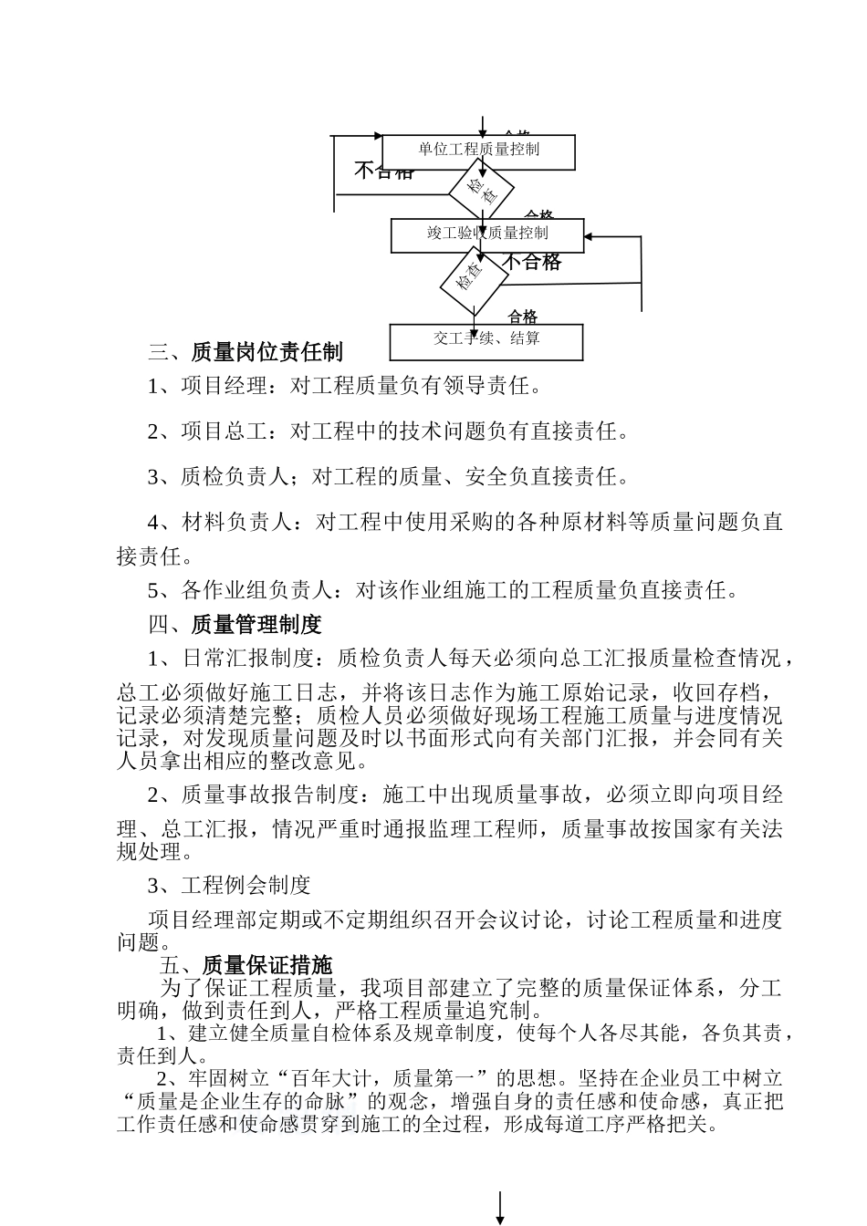 2标质量保证体系_第2页