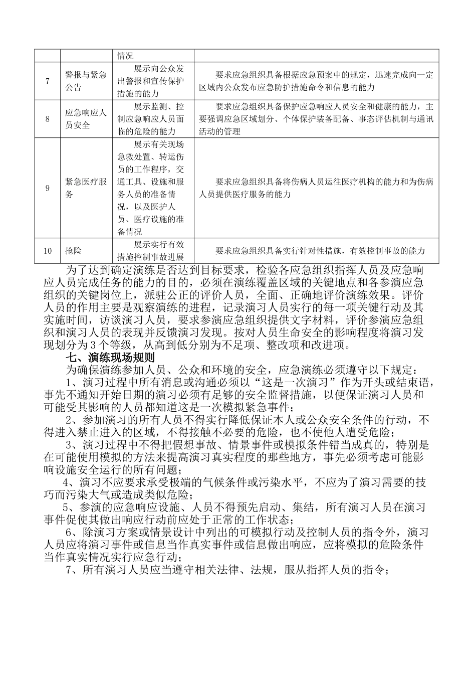 3#高炉应急救援演练方案_第3页